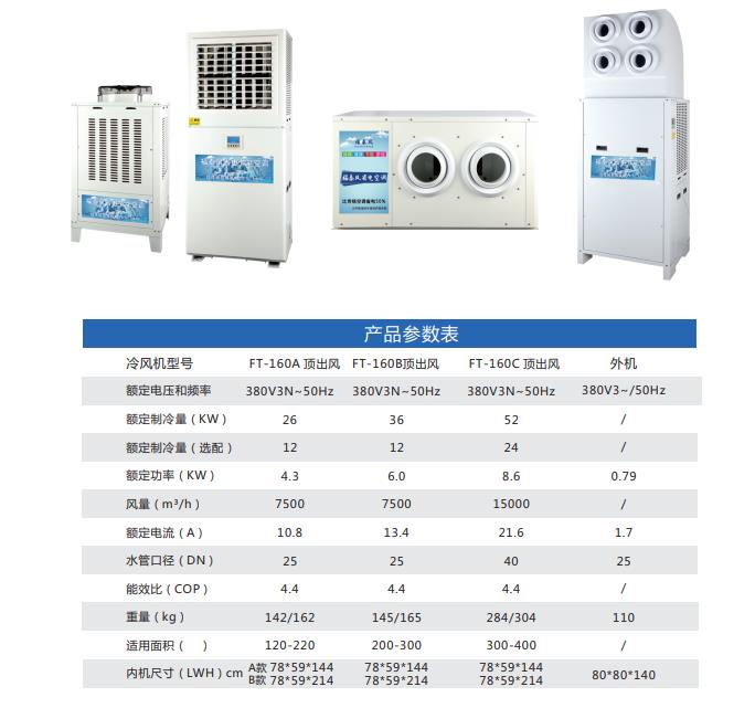 深圳觀瀾蒸發(fā)冷空調(diào)12…